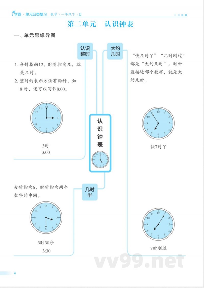 一年级冀教版数学下册期末单元归类复习(OCR)