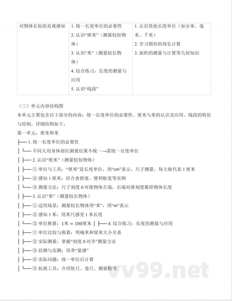 第四单元 厘米和米 大单元教学设计 数学人教版二年级上册2025 第四单元 厘米和米 大单元教学设计 数学人教版二年级上册2025