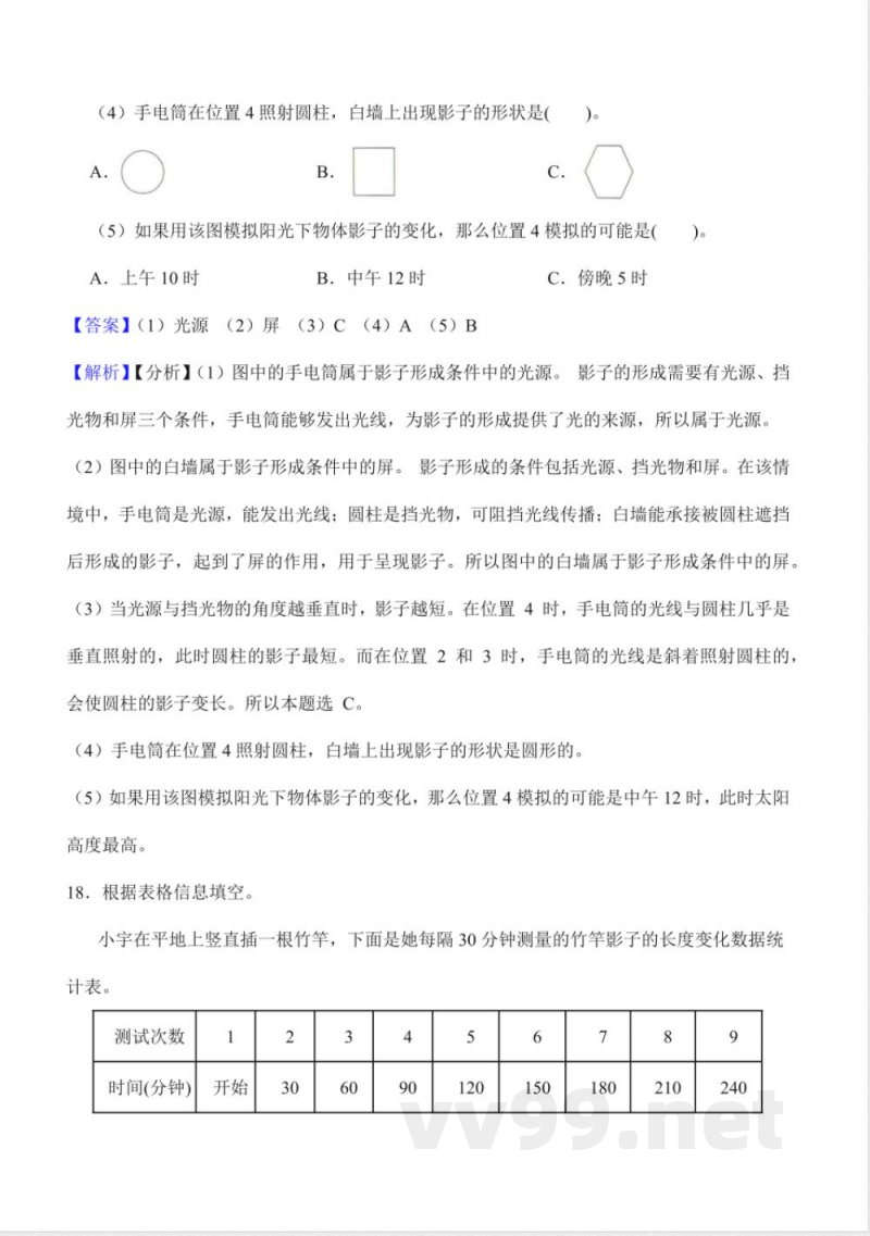 第三单元 影子的变化（知识清单）科学湘科版四年级上册