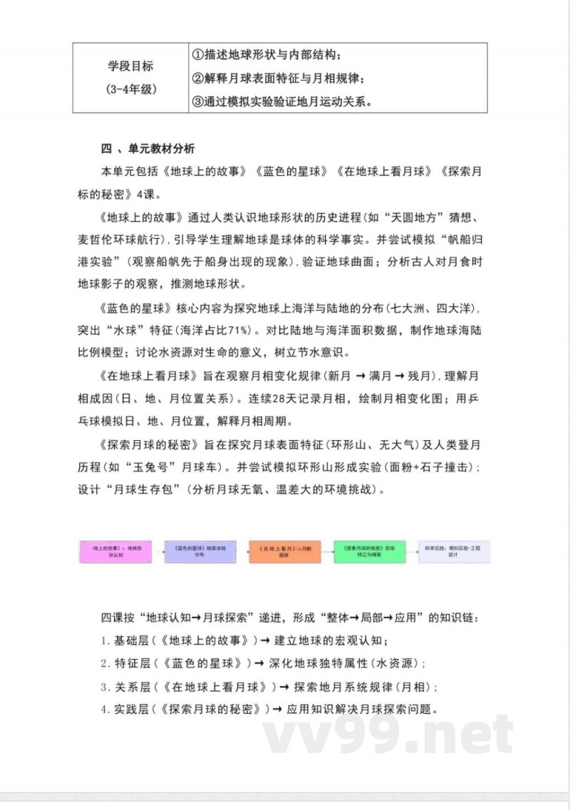 湘科版科学四年级上册第四单元《地球与月球》大单元整体教学设计