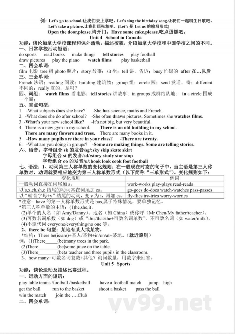 (鲁科版)五年级英语上册期中知识要点复习