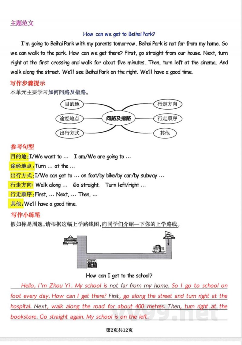 人教PEP小学六年级上册英语单元知识点总结
