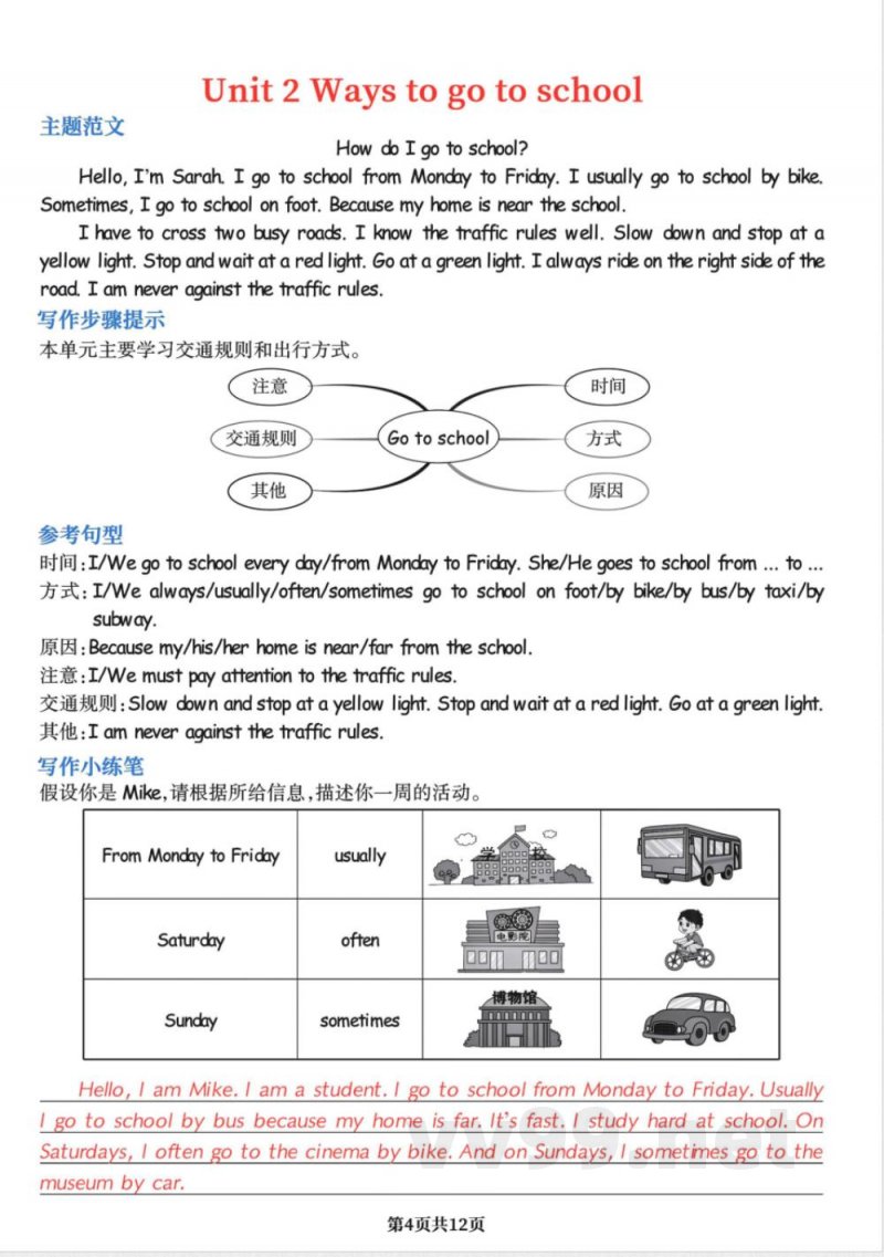 人教PEP小学六年级上册英语单元知识点总结