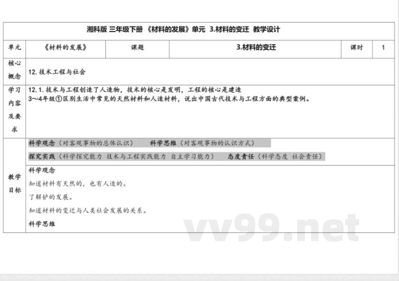 6.3材料的变迁 教学设计 湘科版科学三年级下册 6.3材料的变迁 教学设计 湘科版科学三年级下册
