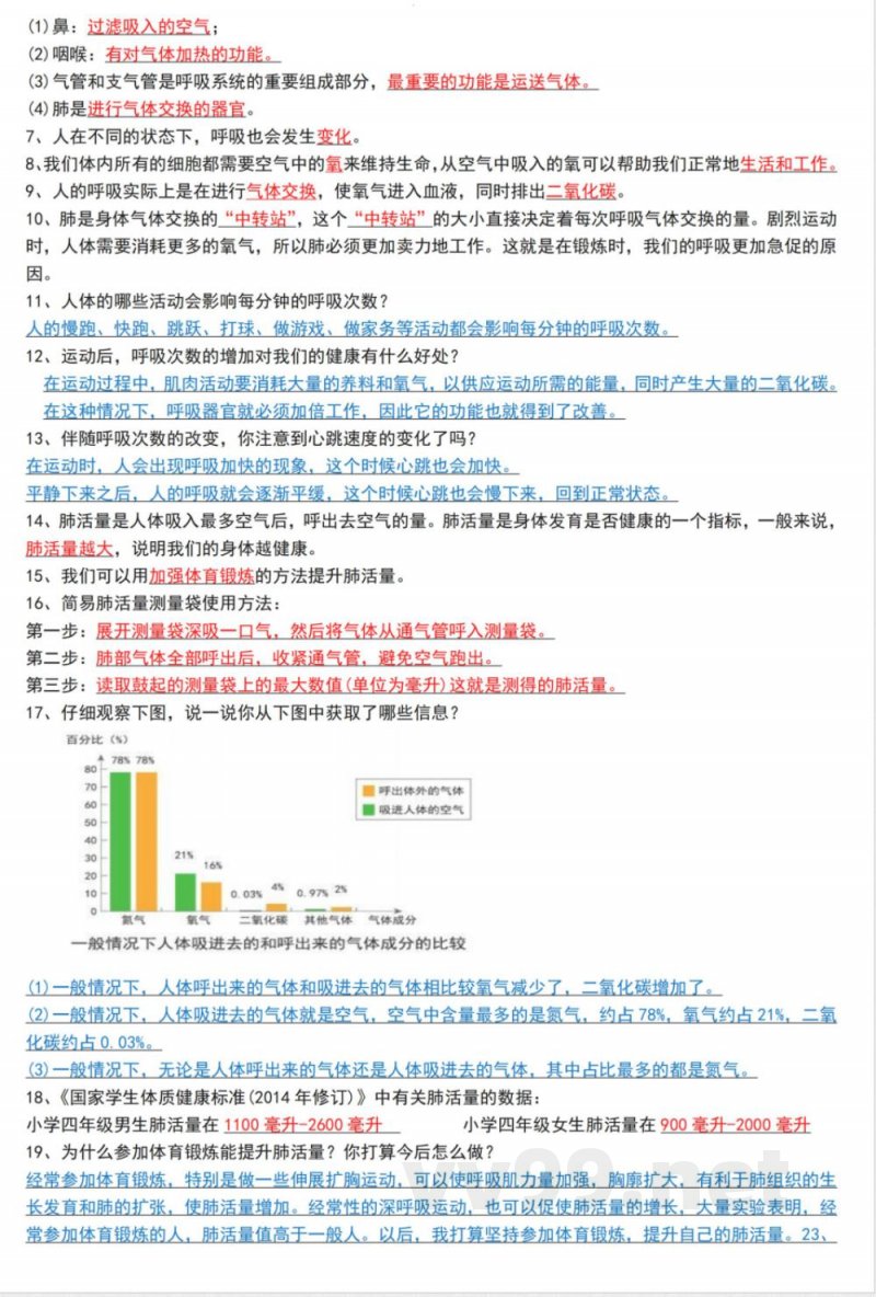 4803《四年级上册科学知识点汇总》教科版(1)