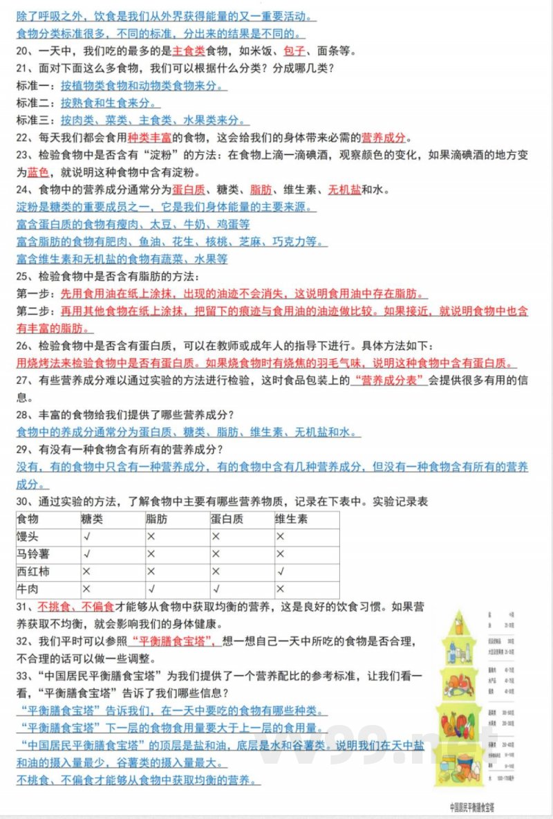 4803《四年级上册科学知识点汇总》教科版(1)