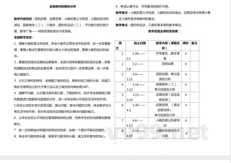 人教版四年级数学下册知识点全册教案