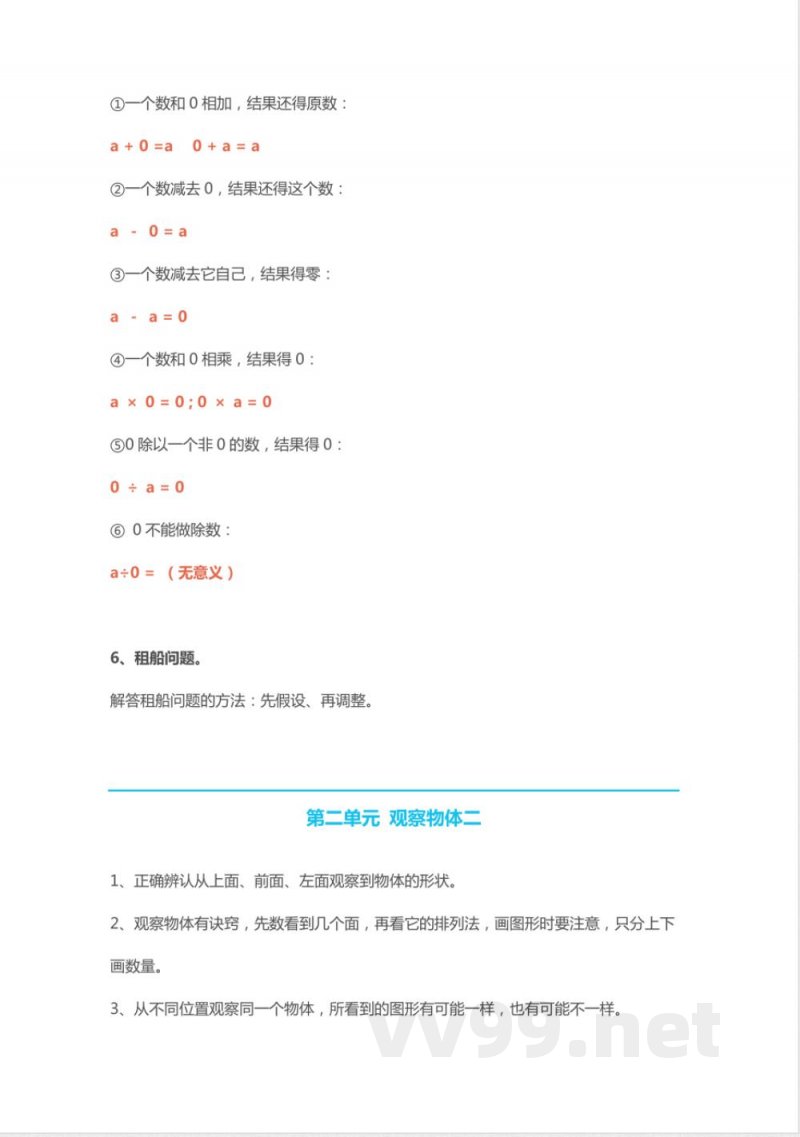 人教版小学四年级下册数学知识点预习 人教版小学四年级下册数学知识点预习