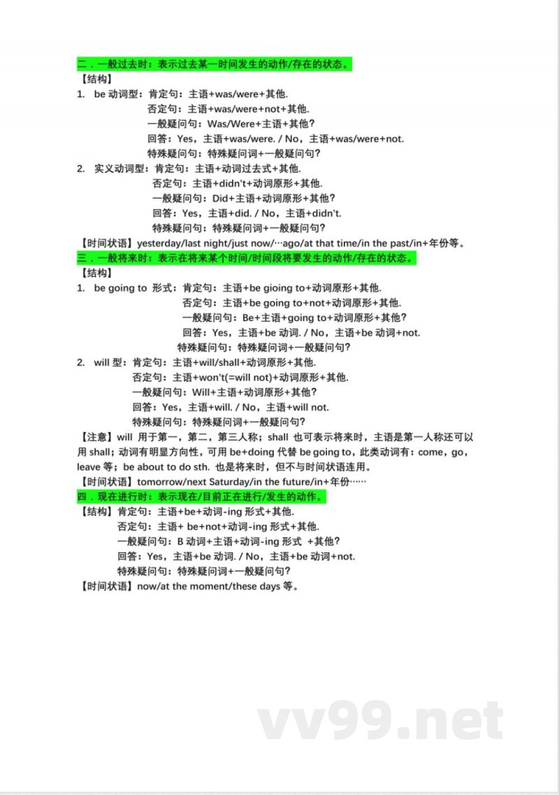英语八年级上册Module1--12知识点总结（外研版）