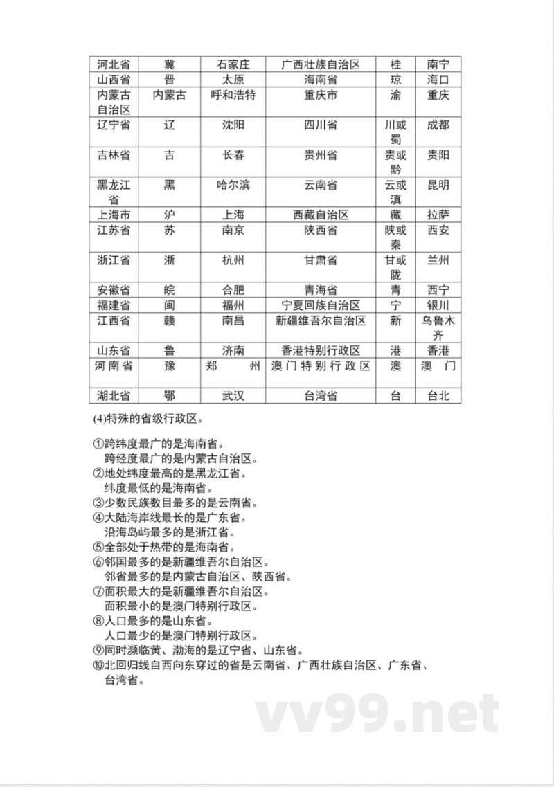 八年级上册地理知识点提纲 八年级上册地理知识点提纲