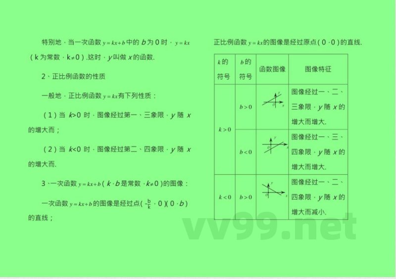 华东师大版八年级数学下册知识点总结 华东师大版八年级数学下册知识点总结
