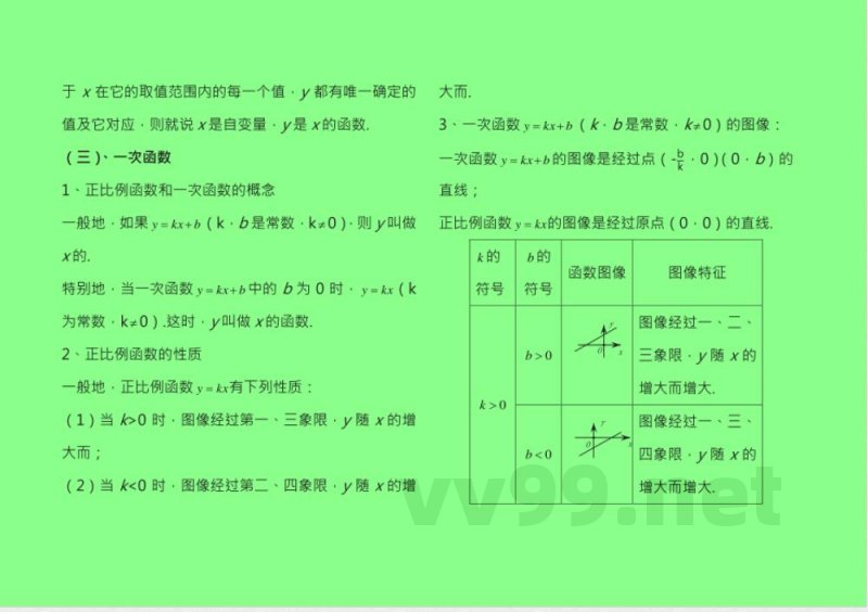 华东师大版八年级数学下册知识点总结