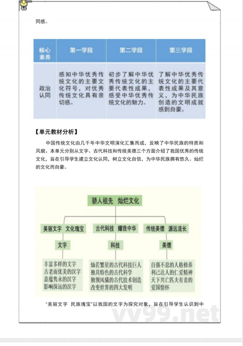 第四单元《骄人祖先 灿烂文化》大单元整体教学设计 道德与法治五年级上册统编版 第四单元《骄人祖先 灿烂文化》大单元整体教学设计 道德与法治五年级上册统编版
