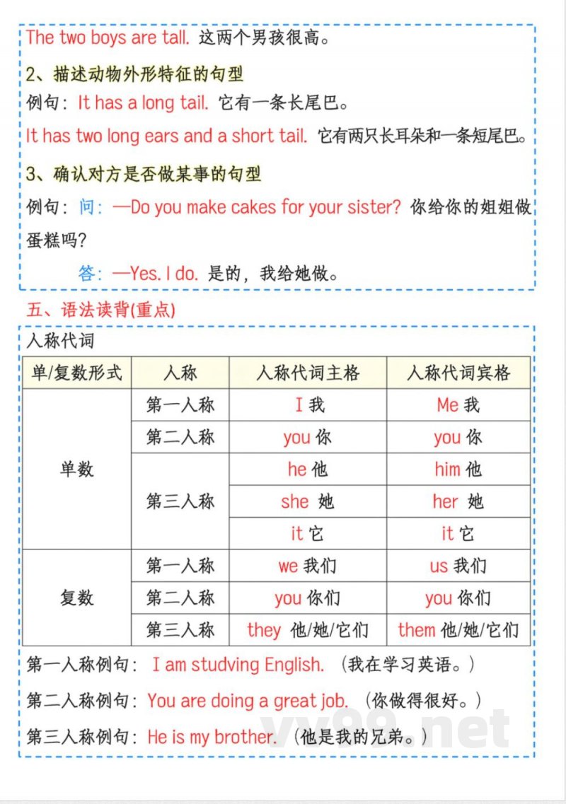 25年人教pep三年级下册英语1-6单元知识点