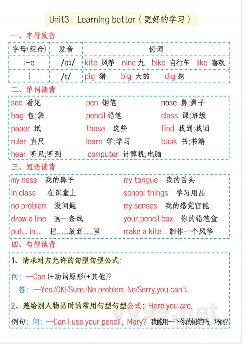 25年人教pep三年级下册英语1-6单元知识点