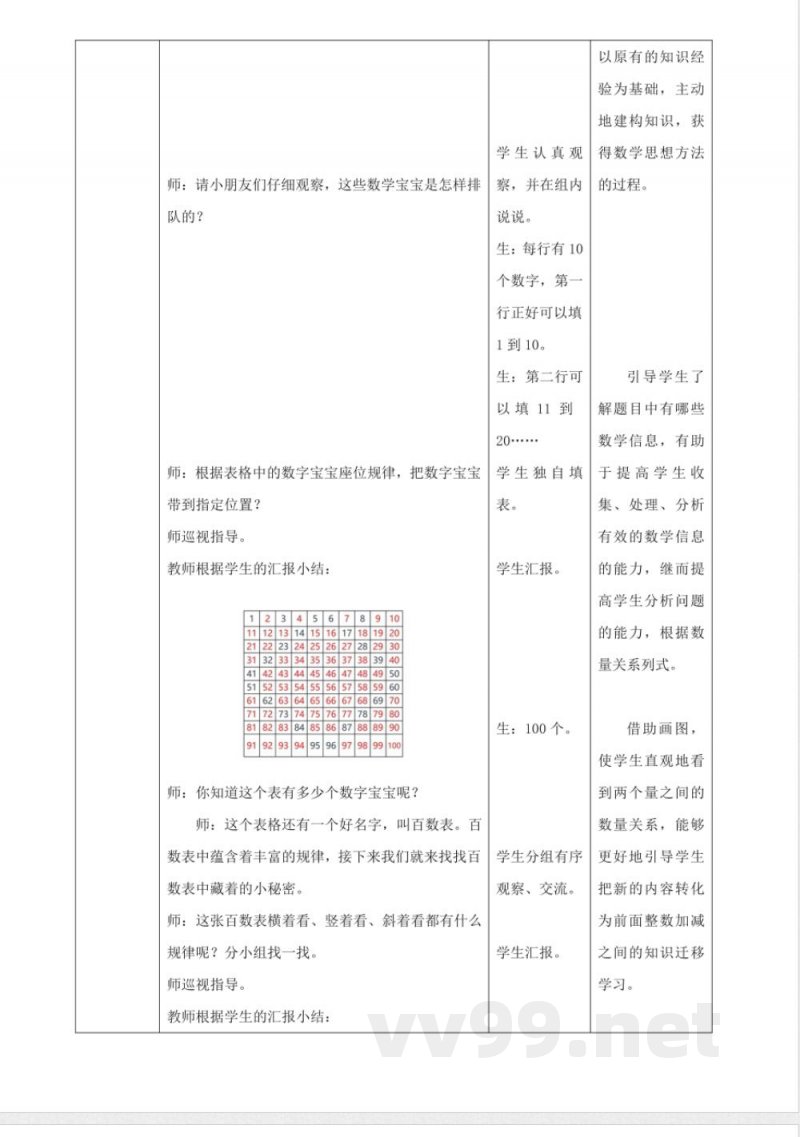 青岛版数学一年级下册2.4《百数表》(教案) 青岛版数学一年级下册2.4《百数表》(教案)