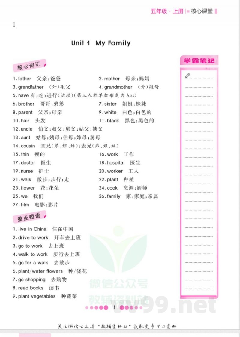 五年级上册英语冀教版知识清单 五年级上册英语冀教版知识清单