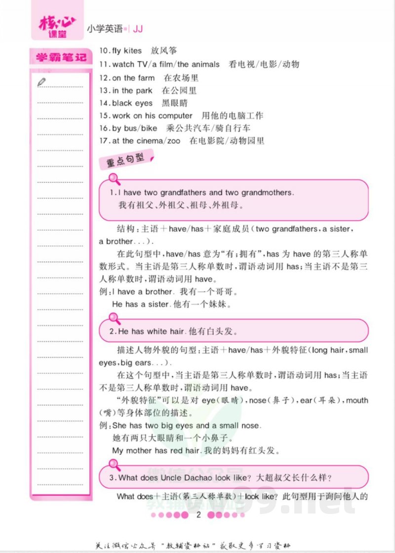 五年级上册英语冀教版知识清单 五年级上册英语冀教版知识清单