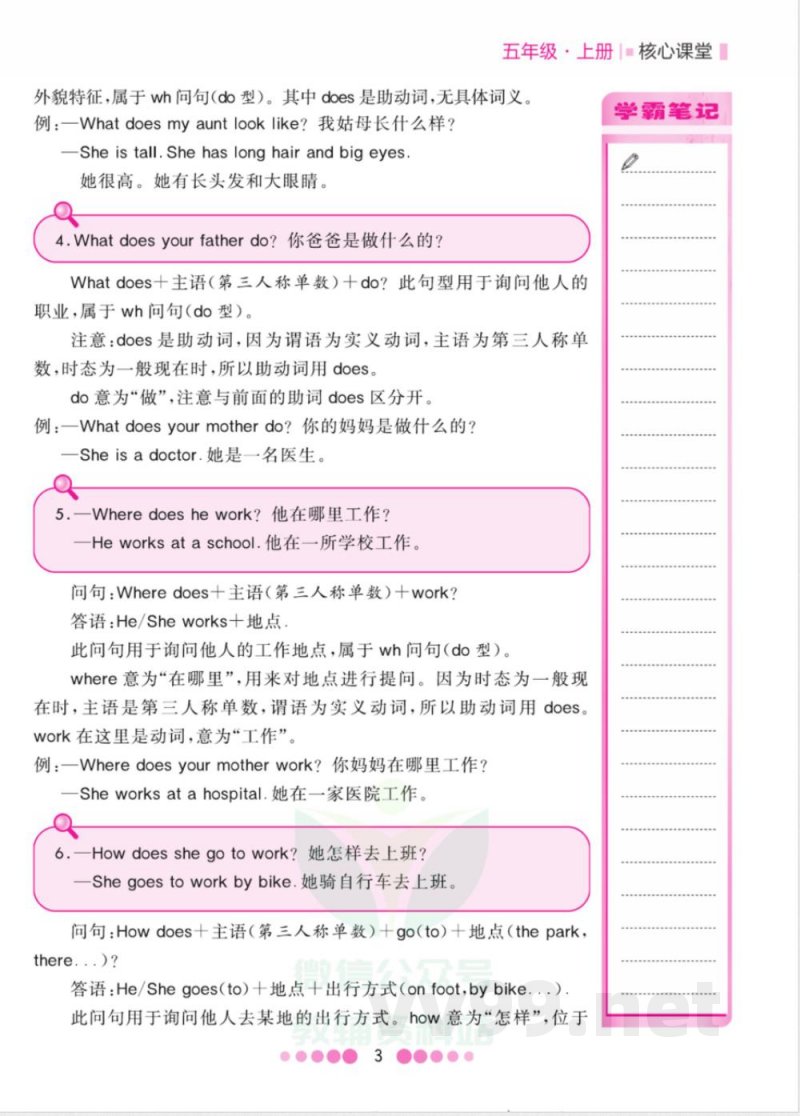 五年级上册英语冀教版知识清单