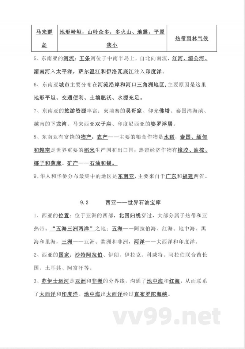 晋教版地理七年级下册知识点汇总