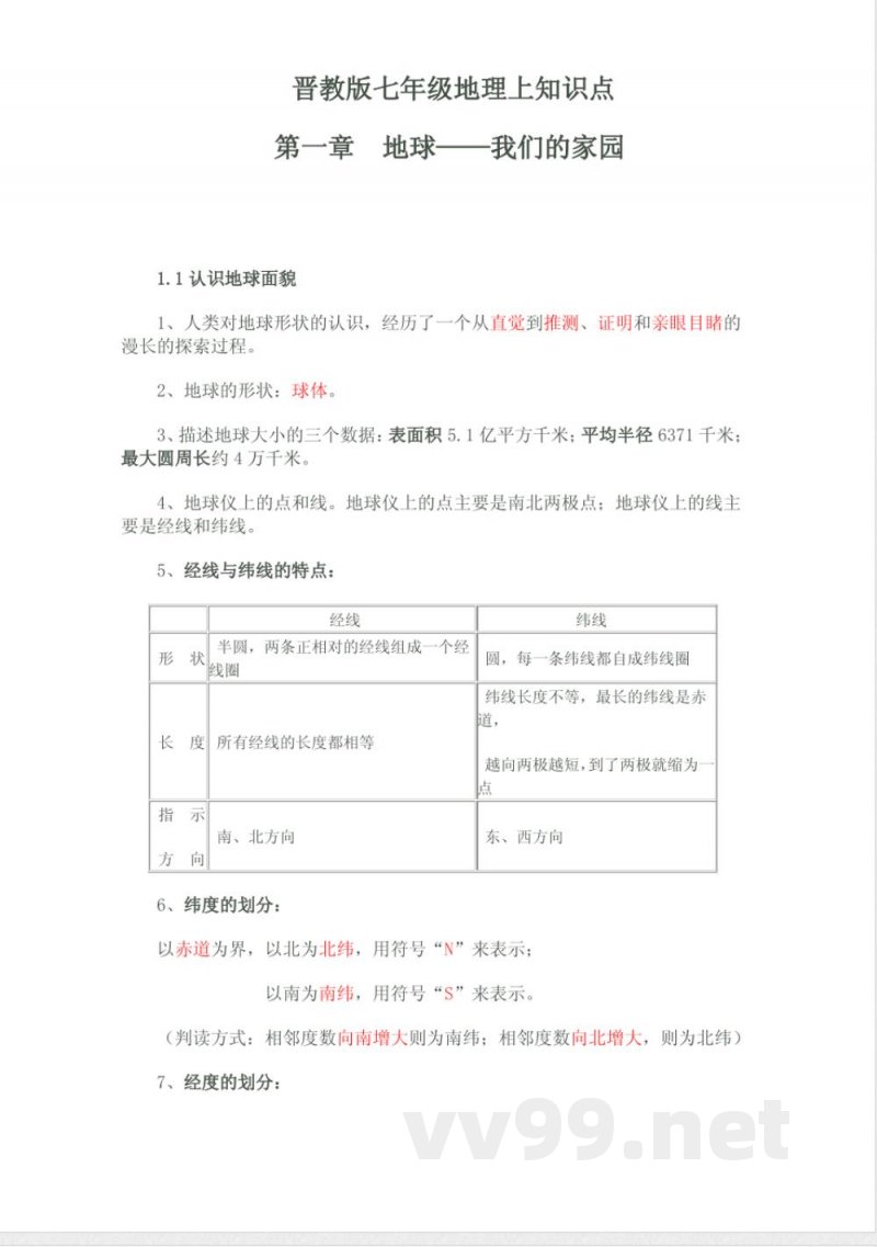 晋教版七年级地理上知识点