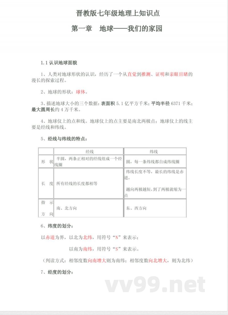 晋教版七年级地理上知识点