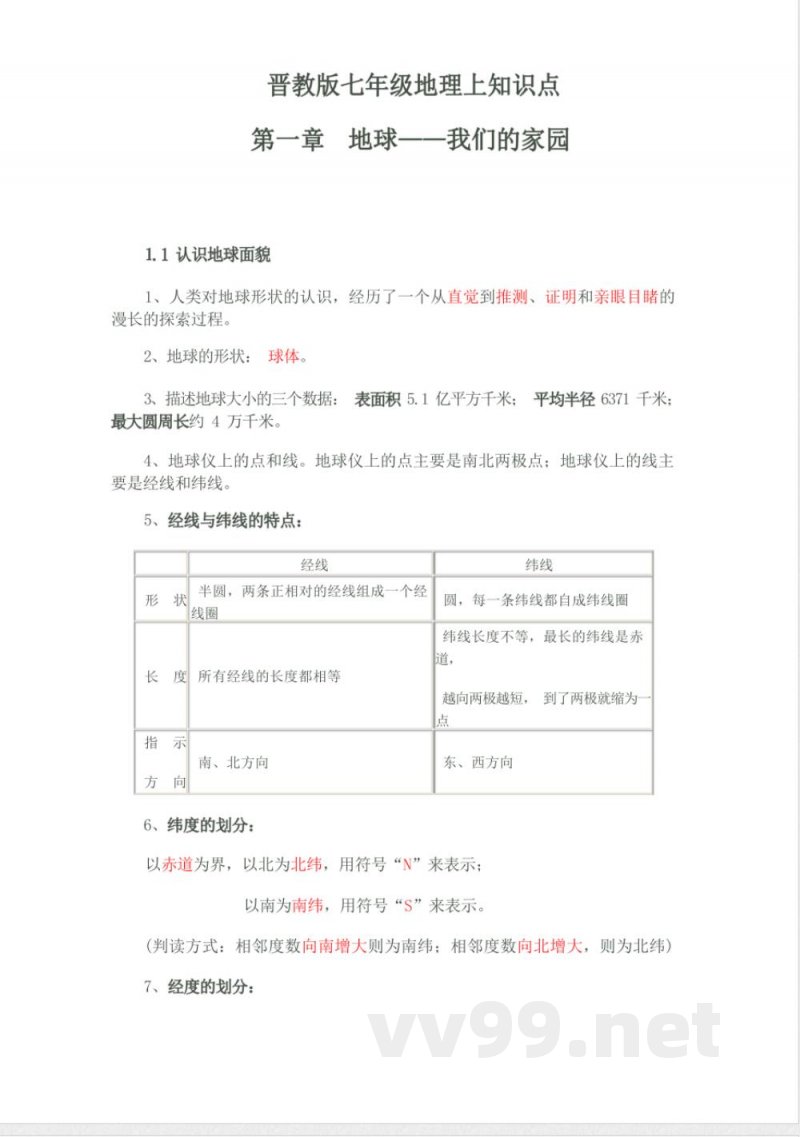 晋教版七年级地理上知识点