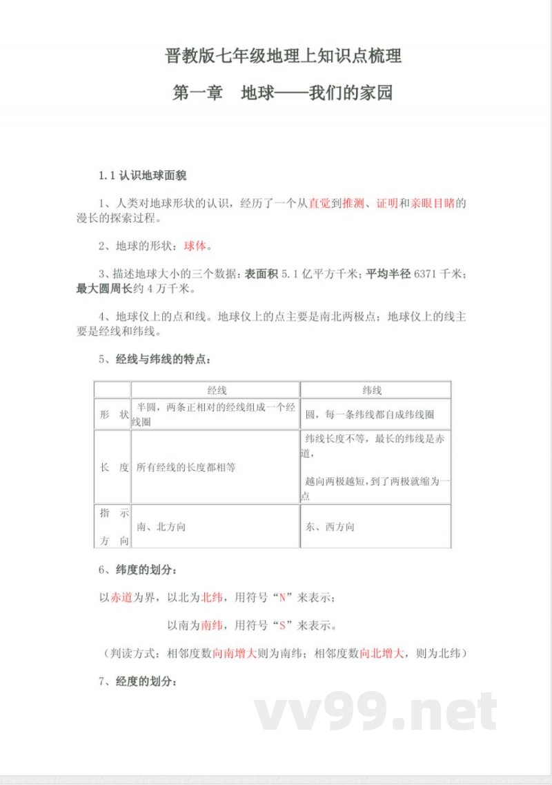 晋教版七年级地理上知识点梳理 晋教版七年级地理上知识点梳理
