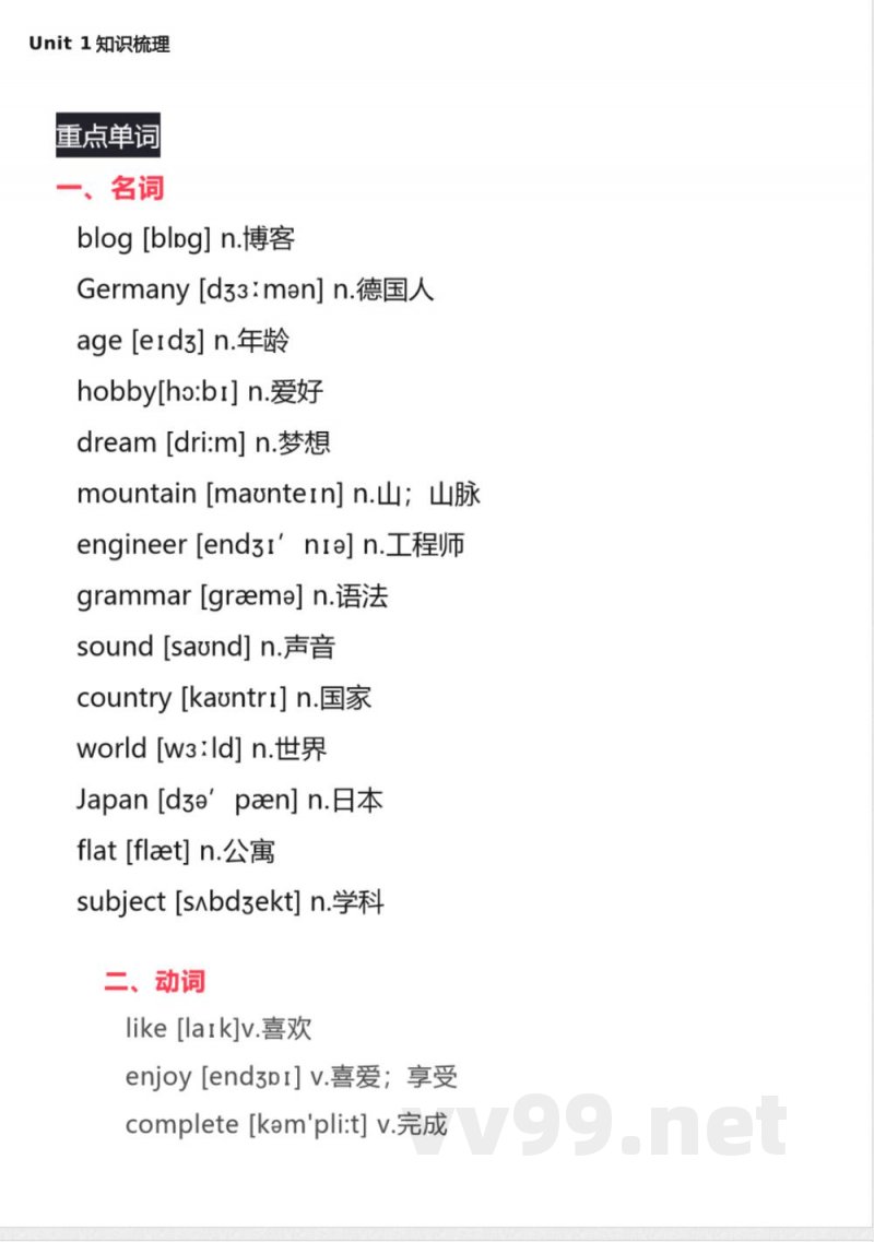 沪教版初中英语七年级上册知识点