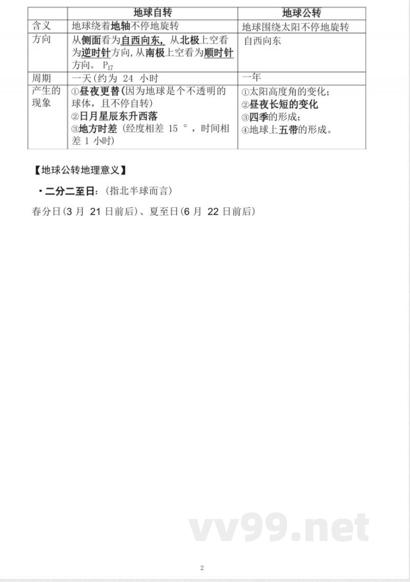 粤教版七年级上册地理知识点,复习专用