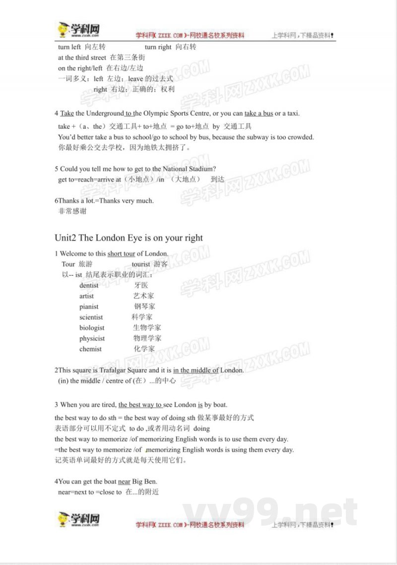 外研版英语七年级下册 Module6知识点(2) 外研版英语七年级下册 Module6知识点(2)
