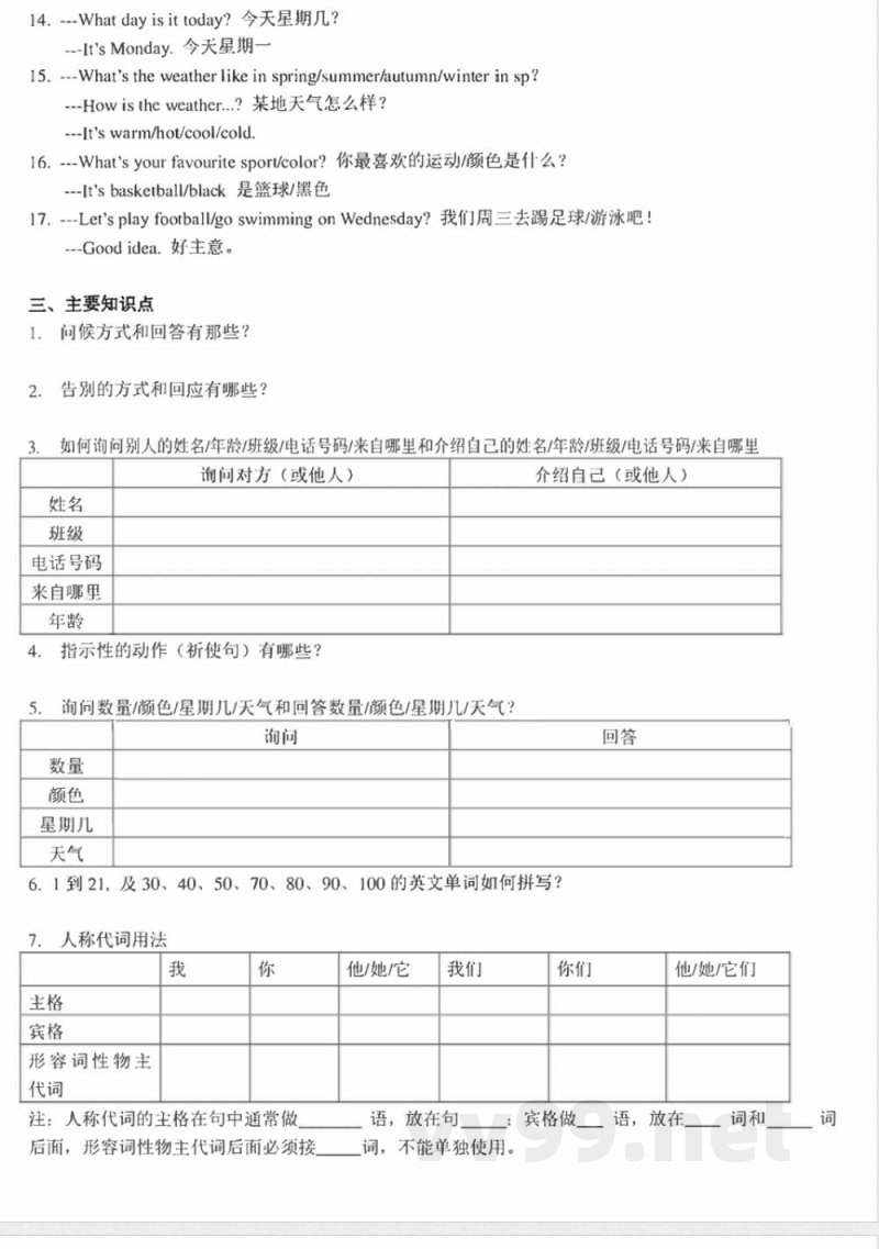 2024外研版英语七年级上册复习知识点