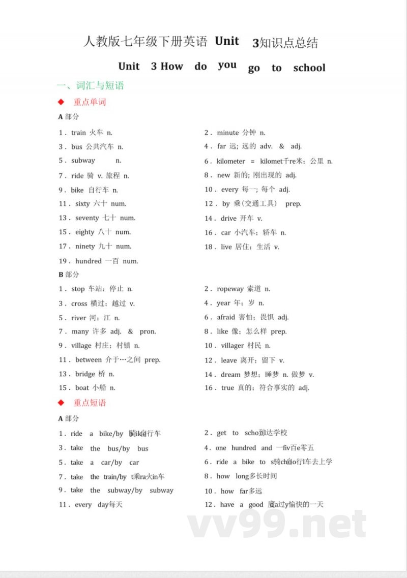 七年级下册英语知识点汇总 七年级下册英语知识点汇总