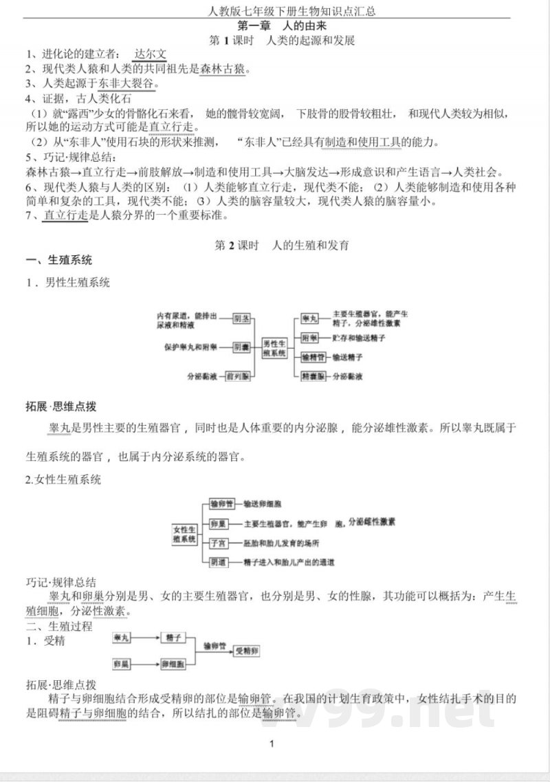 人教版七年级下册生物知识点汇总