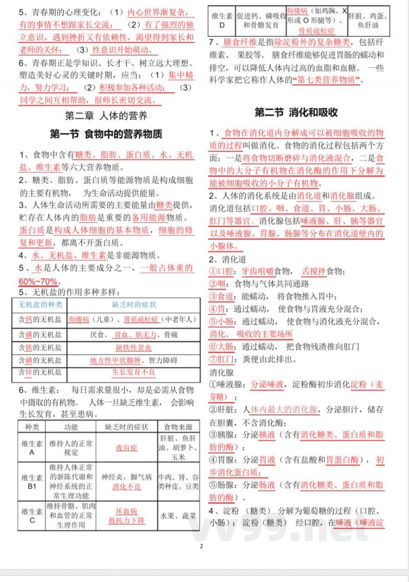 人教版七年级下册生物知识点总结 人教版七年级下册生物知识点总结