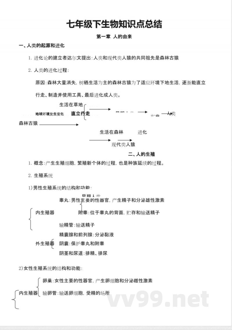 七年级下册生物知识点归纳