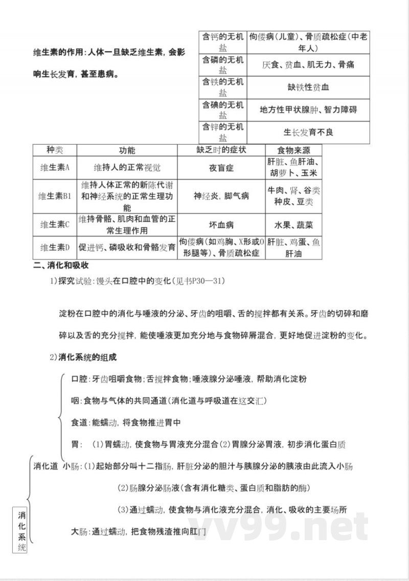 七年级下册生物知识点归纳