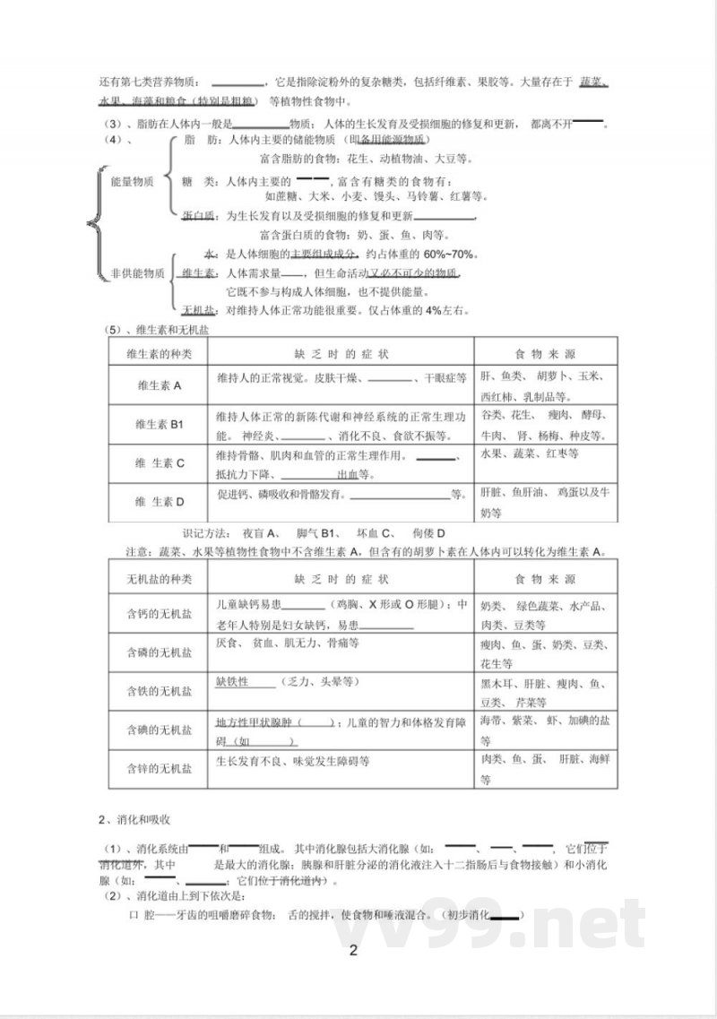 七年级下册生物知识点归纳 七年级下册生物知识点归纳
