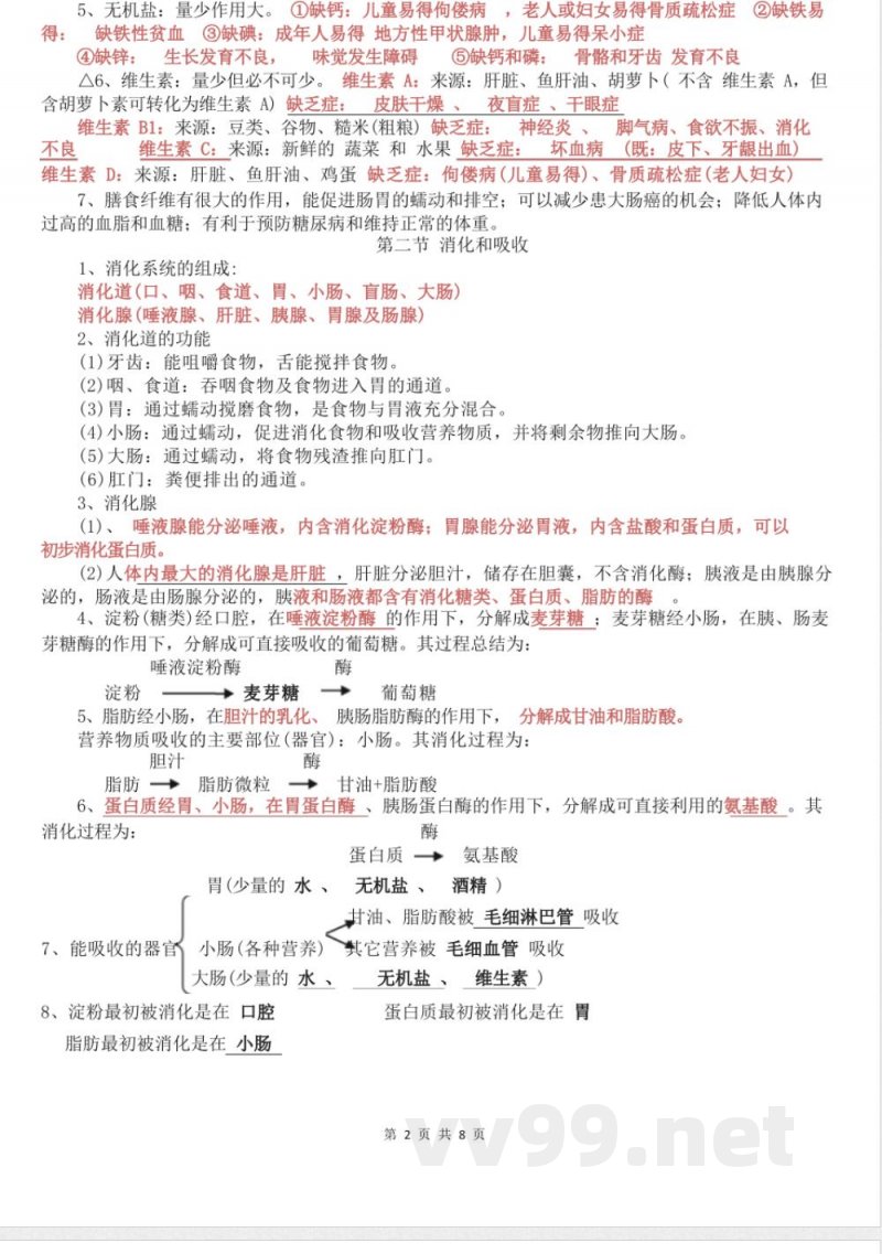 七年级下册生物知识点总结