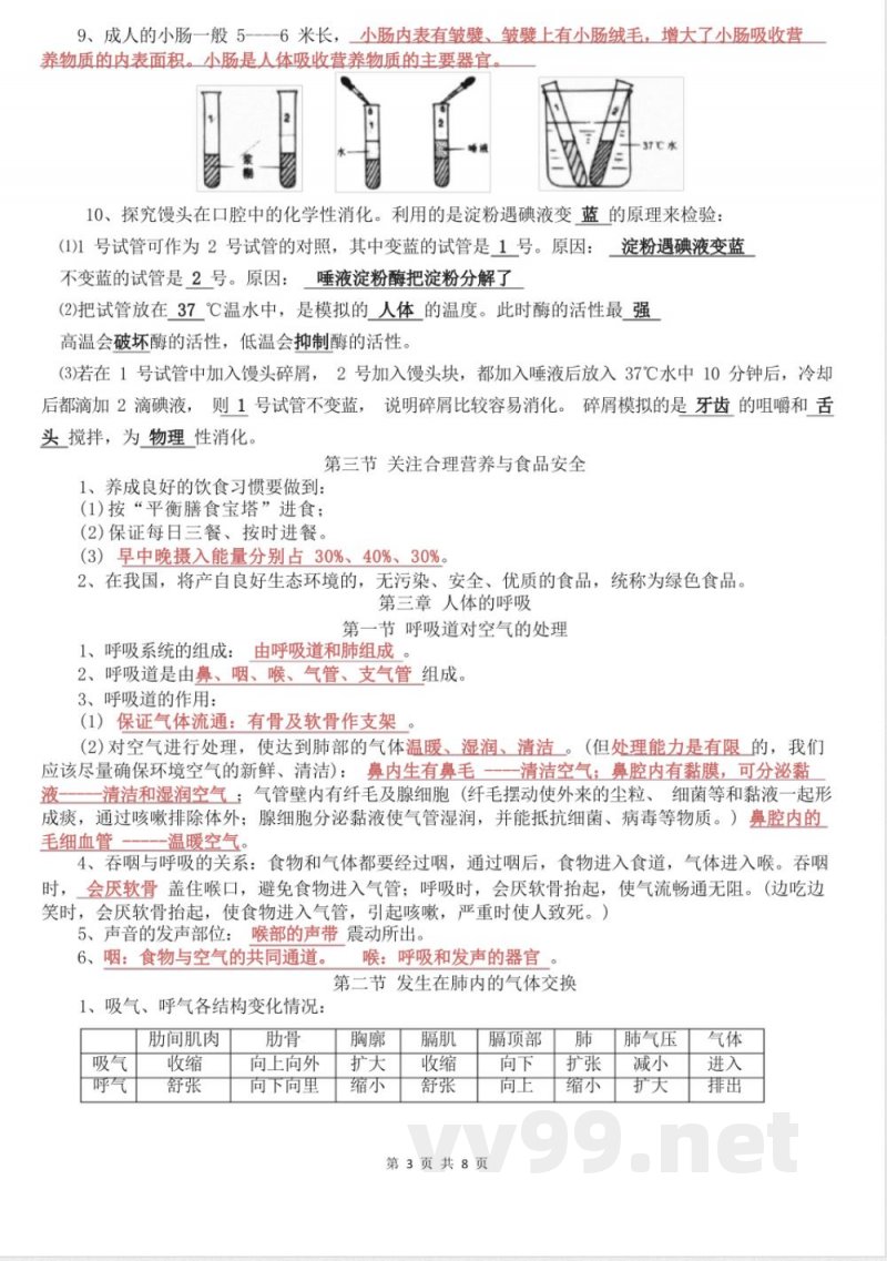 七年级下册生物知识点总结