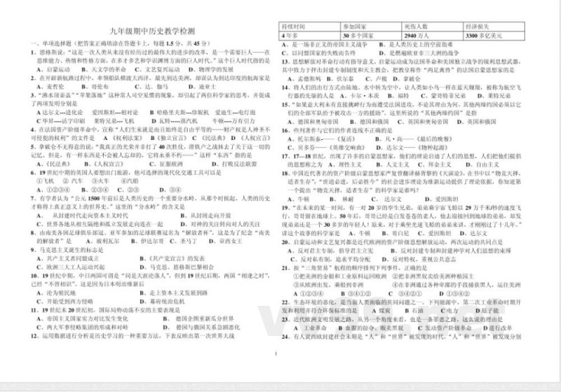 九年级上册(九年级期中测试)历史