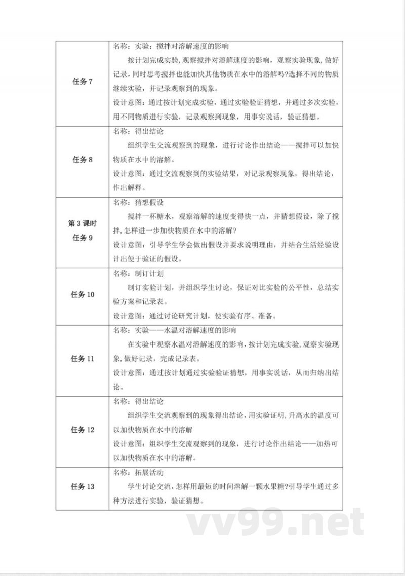 第三单元《溶解的秘密》单元整体设计 大象版科学三年级上册