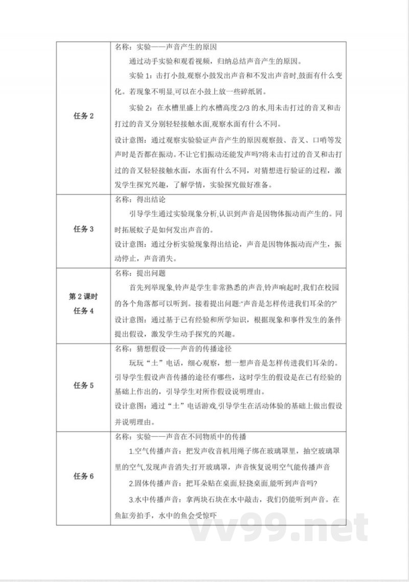 第五单元《奇妙的声音》单元整体设计 大象版科学三年级上册 第五单元《奇妙的声音》单元整体设计 大象版科学三年级上册