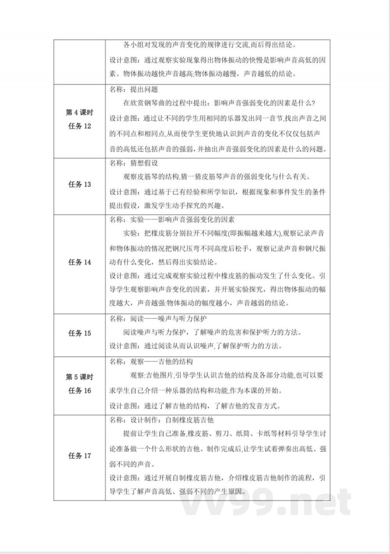 第五单元《奇妙的声音》单元整体设计 大象版科学三年级上册 第五单元《奇妙的声音》单元整体设计 大象版科学三年级上册