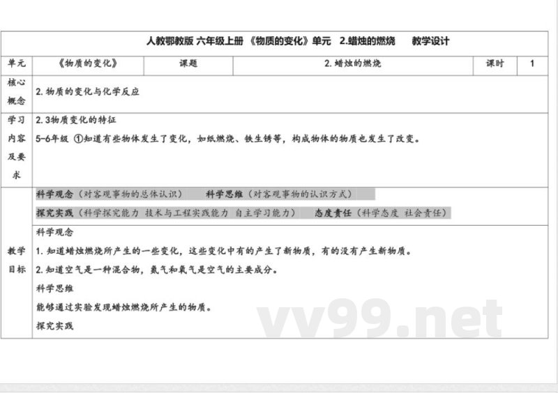2.蜡烛的燃烧 教案 人教鄂教版科学六年级上册 2.蜡烛的燃烧 教案 人教鄂教版科学六年级上册