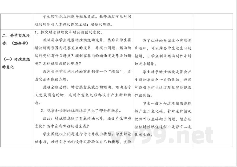 2.蜡烛的燃烧 教案 人教鄂教版科学六年级上册 2.蜡烛的燃烧 教案 人教鄂教版科学六年级上册