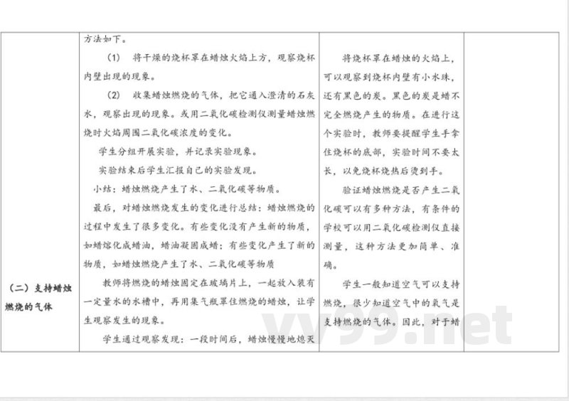 2.蜡烛的燃烧 教案 人教鄂教版科学六年级上册 2.蜡烛的燃烧 教案 人教鄂教版科学六年级上册