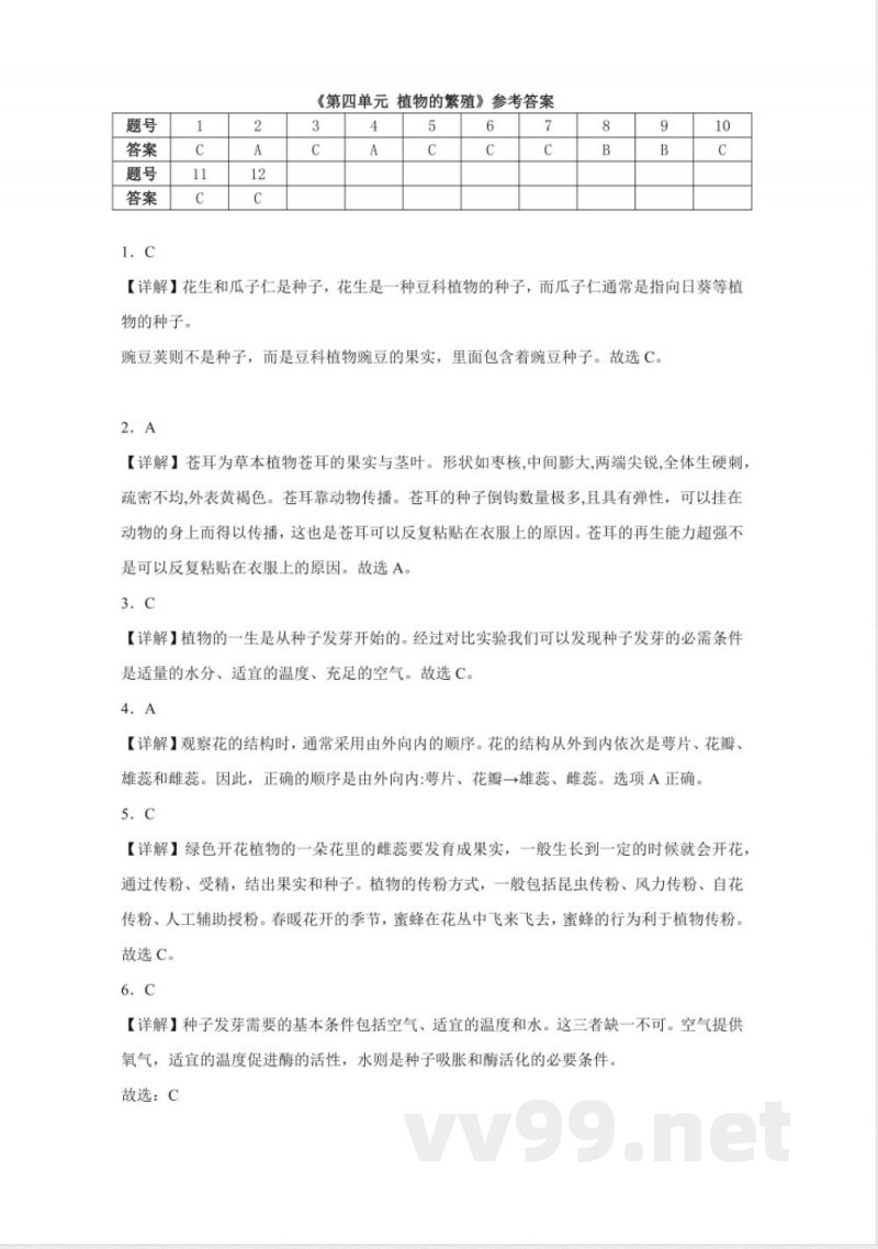 第四单元植物的繁殖 (单元测试)三年级科学下册(青岛版) 第四单元植物的繁殖 (单元测试)三年级科学下册(青岛版)