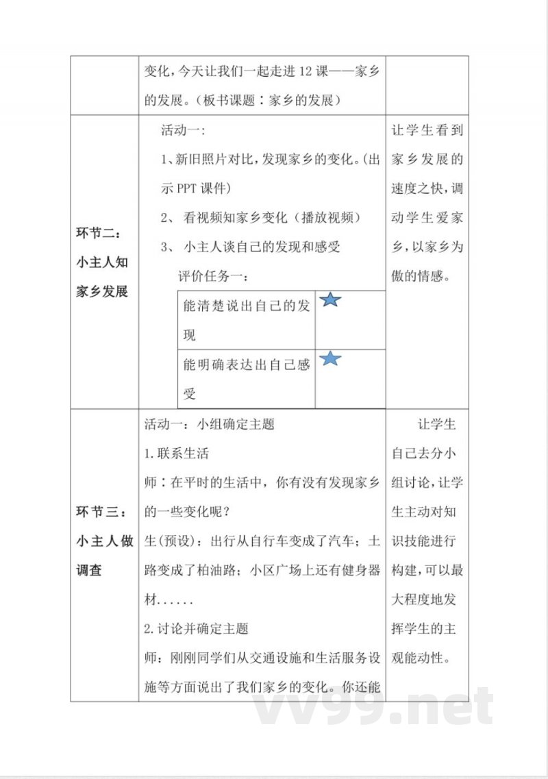 1.12家乡的喜与忧(教学设计)-四年级下册道德与法治 (统编版) 1.12家乡的喜与忧(教学设计)-四年级下册道德与法治 (统编版)