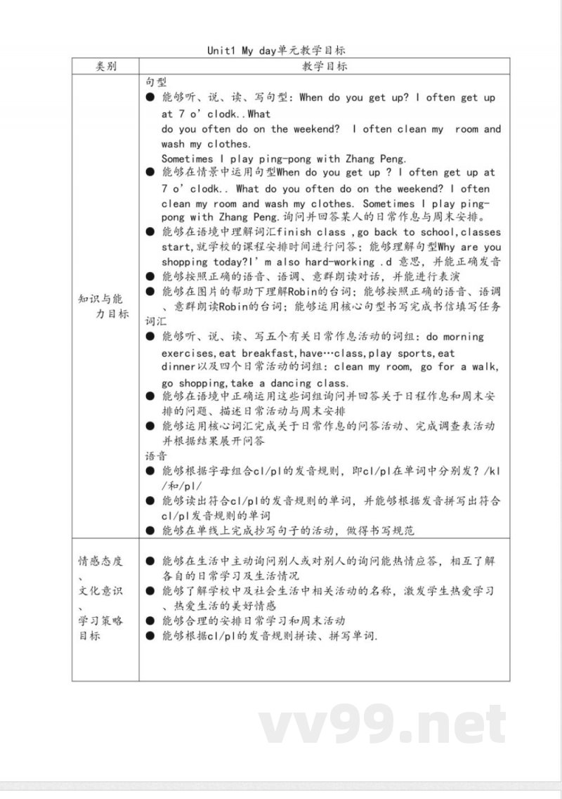 2025人教版PEP五年级英语下册全册知识点教案